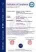 China Guangzhou Dingchu Kitchen Hotel Supplies Co. LTD certificaten