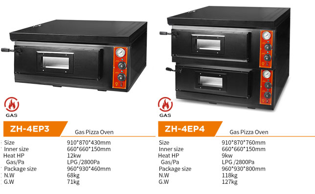 De Commerciële Pizza Oven For Hotel van het 2 Dekkengas van het vensterweergeven het Type van de Broodrooster9kw Desktop van het 1 Laagbrood